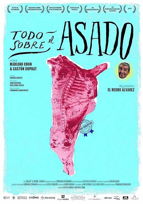 Todo Sobre El Asado