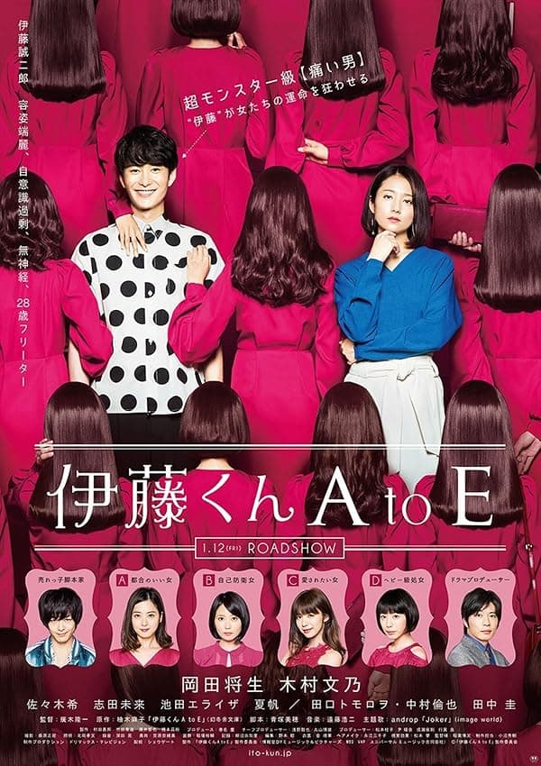 The Many Faces of Ito